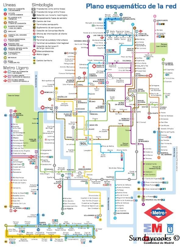 Metrô de Madri - mapa Metrô de Madri - mapa