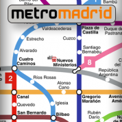 Sem Mistérios: MetroMadrid para iPhone