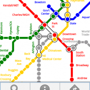 Sem mistérios: Mapas de metrô do mundo todo