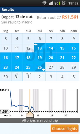 OnTheFly ITA Software