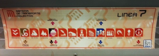 Como usar o metrô da Cidade do México - mapa da linha nos vagões