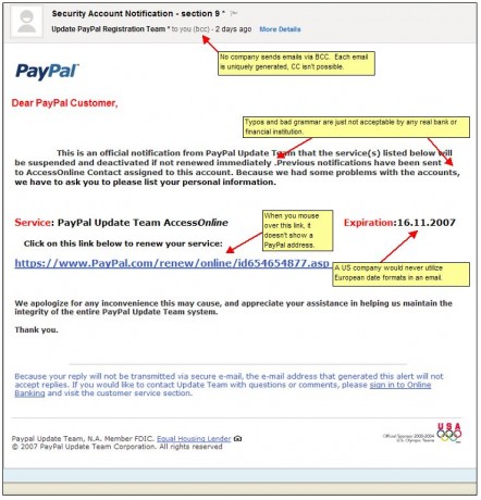 Como evitar golpes na Internet - Exemplo de email de phishing
